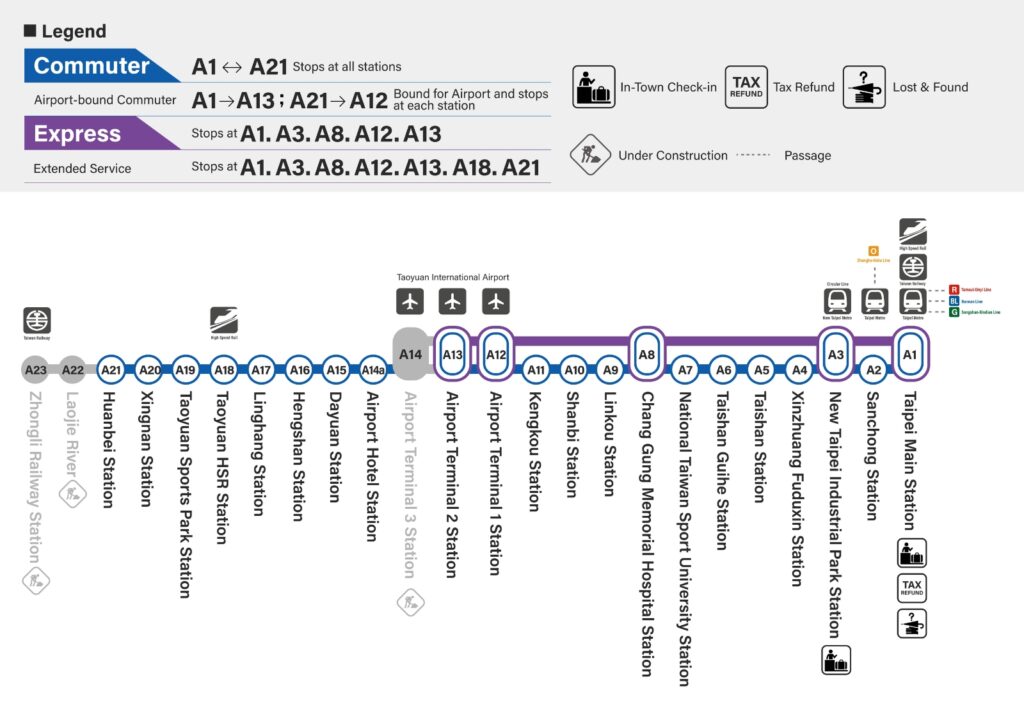 A map of the stations on the Taoyuan Airport MRT to Taipei