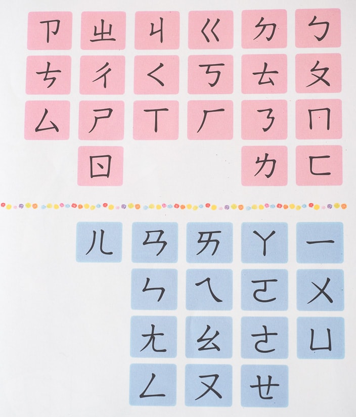 The 37 characters of the Zhuyin alphabet used for learning Taiwanese Mandarin